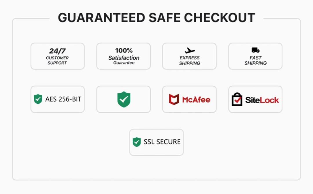 Guaranteed safe checkout